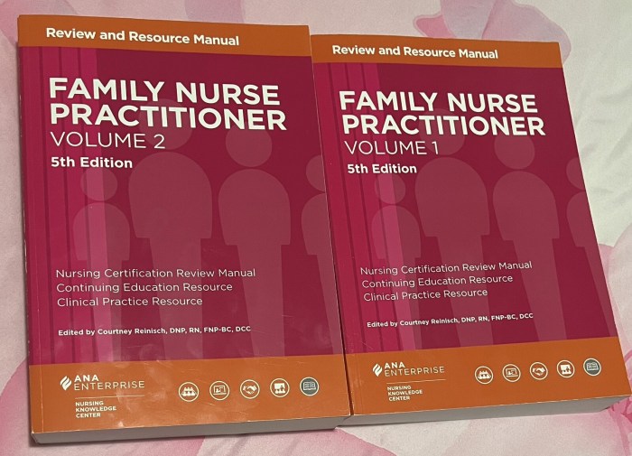 Family Nurse Practitioner Review and Resource Manual, 5th Edition ...